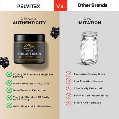 Pelvitex® Pure Shilajit