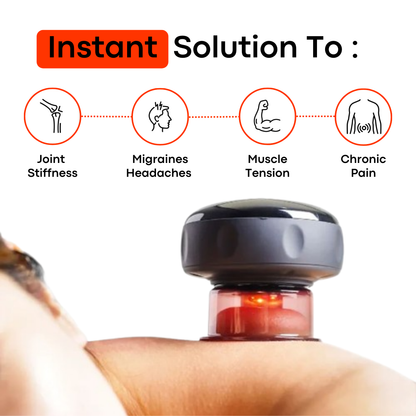 Pelvitex® Electric Cupping Massager