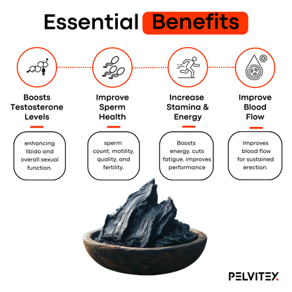 Pelvitex® Pure Shilajit